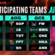 AIC 2024 - 16 PARTICIPATING TEAMS