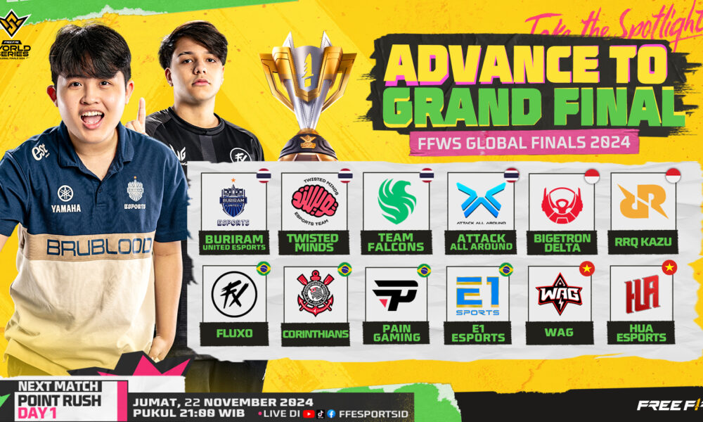 Dua Tim Indonesia Melaju ke Grand Finals FFWS 2024 di Brasil