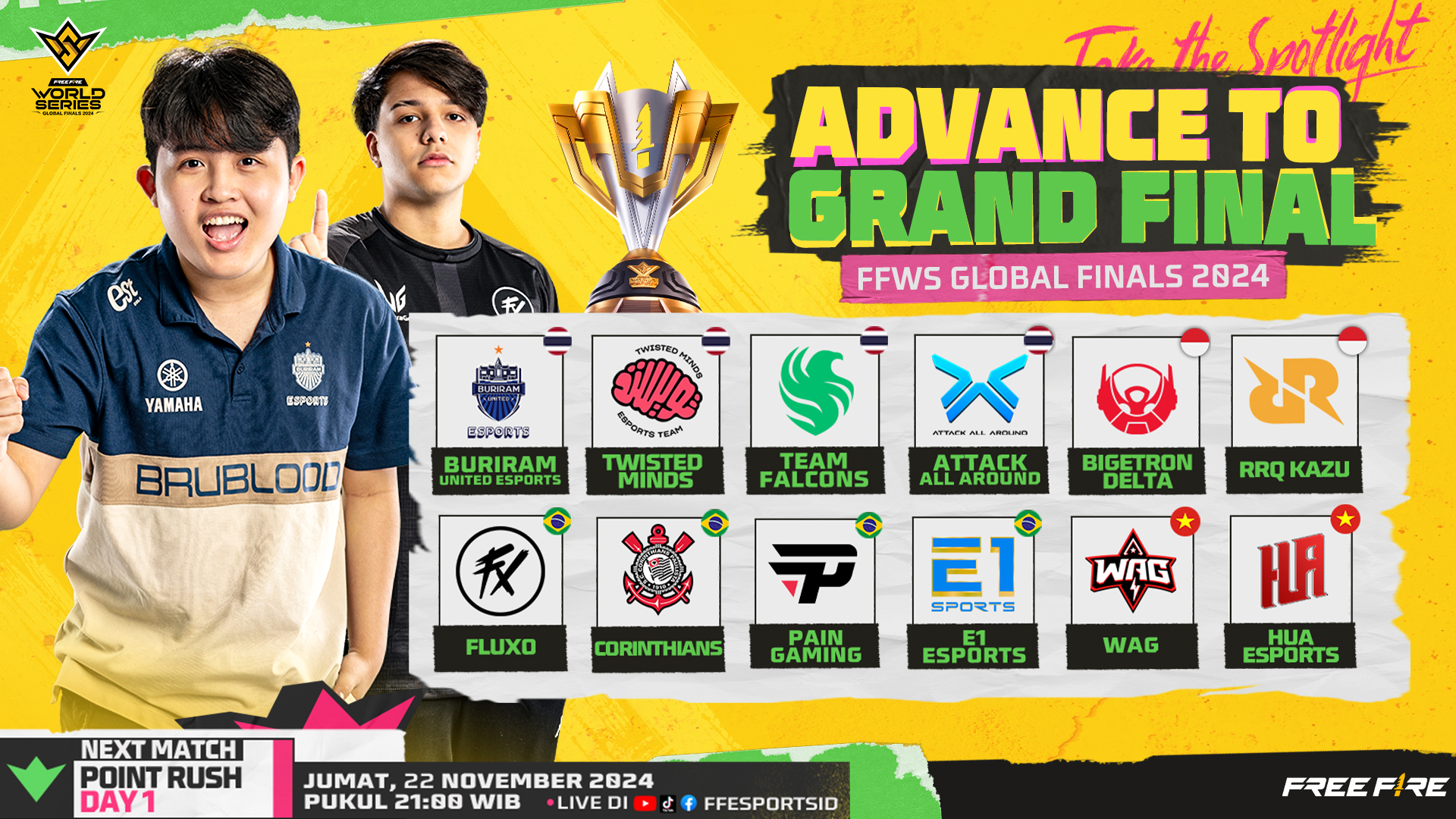 Dua Tim Indonesia Melaju ke Grand Finals FFWS 2024 di Brasil