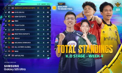 RRQ Kazu Lolos Grand Finals di FFWS SEA 2025 Spring Week 4