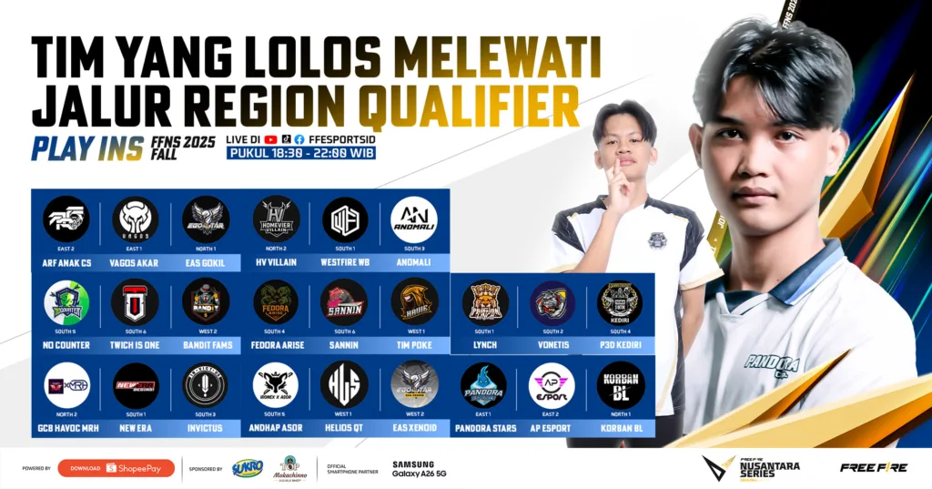 FFNS 2025 Fall Segera Masuki Babak Play-ins: 36 Tim Berebut 9 Tiket Menuju Grand Final di Makassar 33 FFNS 2025 Play-ins