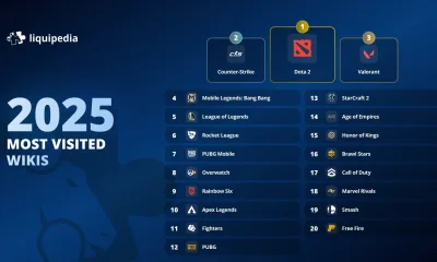 Mengapa Free Fire Cuma Nomor 20 di Liquipedia 2025? Dominasi Indonesia Tak Selaras dengan Pageviews Global Esports!